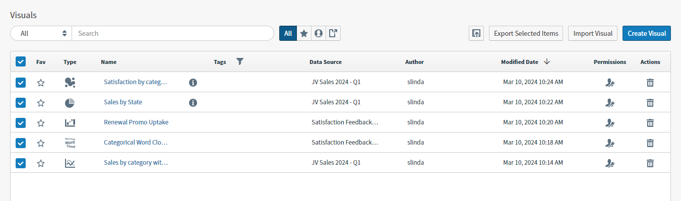 use this work area to manage your visuals