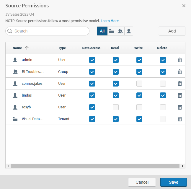 use this work area to add or remove specific source permissions